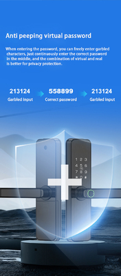 Glomarket Tuya Smart Door Lock ห้องนอน บ้าน ดิจิตอล บิโอเมทริกนิ้วมือ จับมือฉลาด ล็อคอิเล็กทรอนิกส์