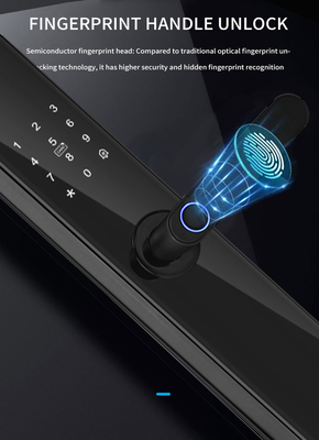 Glomarket Tuya TTlock ปริศนาลายนิ้วมือ หลักสกุลดิจิตอล อพาร์ทเมนต์ ห้องพัก ห้องพัก เซอร์ราดุรัส อินเทลเจนเตส ความปลอดภัย ล็อคประตูไม้สมาร์ท