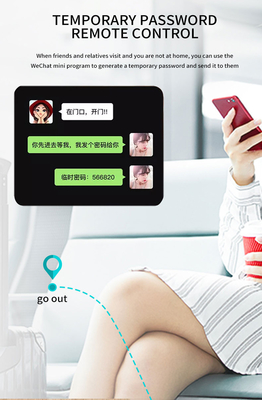 Glomarket Tuya TTlock ปริศนาลายนิ้วมือ หลักสกุลดิจิตอล อพาร์ทเมนต์ ห้องพัก ห้องพัก เซอร์ราดุรัส อินเทลเจนเตส ความปลอดภัย ล็อคประตูไม้สมาร์ท