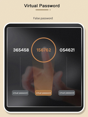 Glomarket Smart Tuya ล็อคประตูกันน้ํา ล็อคประตูเลื่อน ริ้วมือ รหัสผ่าน การควบคุมระยะไกล มือถือล็อคอิเล็กทรอนิกส์ที่ปัญญา