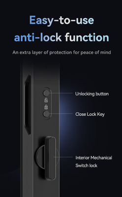 Glomarket Security Cerradura Intelligente Security Home อัตโนมัติไฟฟ้า Wifi รอยนิ้วมือดิจิตอล Tuya ปิดประตูสมาร์ท