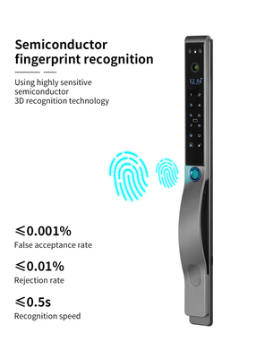 Glomarket Outdoor Electric Keyless 3D Face Recognition Tuya Digital Password Card ประตูล็อค กันน้ํา ลายนิ้วมือ ล็อคสมาร์ท