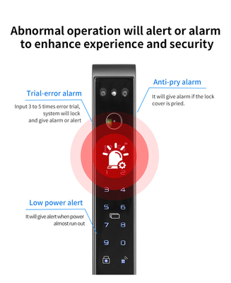 Glomarket Outdoor Electric Keyless 3D Face Recognition Tuya Digital Password Card ประตูล็อค กันน้ํา ลายนิ้วมือ ล็อคสมาร์ท