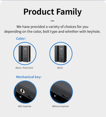 Glomarket Wifi Tuya App Remote Control Smart Fingerprint Glass Door Lock Card Password Face Unlock For Push ประตูเลื่อน
