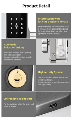 Glomarket Tuya กันน้ํา ดิจิทัล TTLock ติดห่างเปิดล็อค