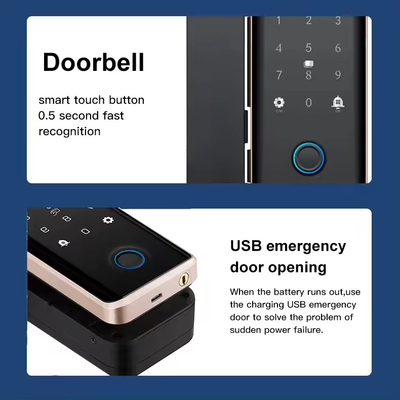 Glomarket Smart Glass Door Lock Wifi Remote Control Tuya แอพ สํานักงานล็อคการ์ดดิจิตอล บิโอเมตริคนิ้วมือล็อคประตู
