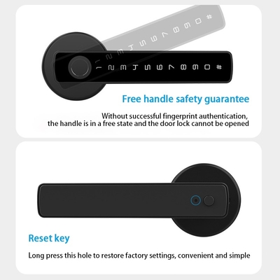 Glomarket Tuya Ble ล็อคสมาร์ท ความปลอดภัย อิเล็กทรอนิกส์ Keyless Smart Door Handle Lock ล็อคห้องใน