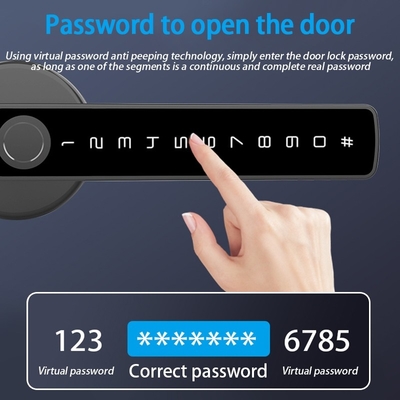 Glomarket Tuya Ble ล็อคสมาร์ท ความปลอดภัย อิเล็กทรอนิกส์ Keyless Smart Door Handle Lock ล็อคห้องใน