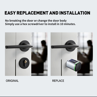 Glomarket Home Smart Door Lock Ttlock ล็อคประตูสมาร์ทลายนิ้วมือ บัตรกุญแจ Unlock ปรับกระบอก ยูโร Smart Lock Tuya App ล็อคประตู