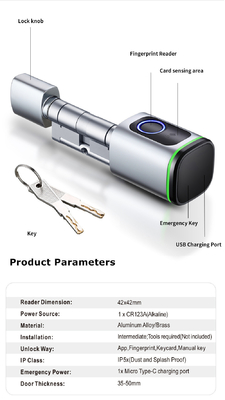 Glomarket Home Smart Door Lock Ttlock ล็อคประตูสมาร์ทลายนิ้วมือ บัตรกุญแจ Unlock ปรับกระบอก ยูโร Smart Lock Tuya App ล็อคประตู
