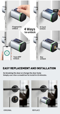 Glomarket Home Smart Door Lock Ttlock ล็อคประตูสมาร์ทลายนิ้วมือ บัตรกุญแจ Unlock ปรับกระบอก ยูโร Smart Lock Tuya App ล็อคประตู