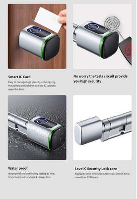 Glomarket Home Smart Door Lock Ttlock ล็อคประตูสมาร์ทลายนิ้วมือ บัตรกุญแจ Unlock ปรับกระบอก ยูโร Smart Lock Tuya App ล็อคประตู