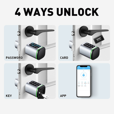 Glomarket Tuya Ttlock Smart Digital Keyless Door Lock ซิลินเดอร์ล็อค รวมรหัสผ่านและบัตร ล็อคอิเล็กทรอนิกส์ ซิลินเดอร์ล็อคสมาร์ท