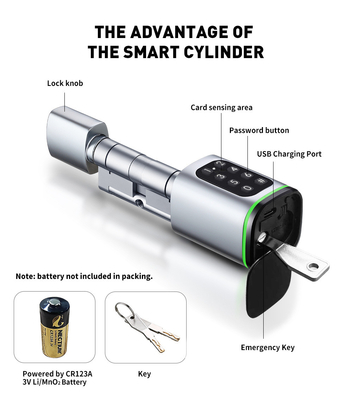Glomarket Tuya Ttlock Smart Digital Keyless Door Lock ซิลินเดอร์ล็อค รวมรหัสผ่านและบัตร ล็อคอิเล็กทรอนิกส์ ซิลินเดอร์ล็อคสมาร์ท