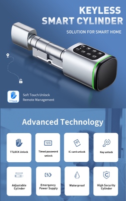 Glomarket Tuya Ttlock Smart Digital Keyless Door Lock ซิลินเดอร์ล็อค รวมรหัสผ่านและบัตร ล็อคอิเล็กทรอนิกส์ ซิลินเดอร์ล็อคสมาร์ท