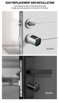 Glomarket Tuya Ttlock Smart Digital Keyless Door Lock ซิลินเดอร์ล็อค รวมรหัสผ่านและบัตร ล็อคอิเล็กทรอนิกส์ ซิลินเดอร์ล็อคสมาร์ท