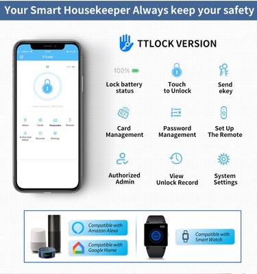 Glomarket Tuya Ttlock Smart Digital Keyless Door Lock ซิลินเดอร์ล็อค รวมรหัสผ่านและบัตร ล็อคอิเล็กทรอนิกส์ ซิลินเดอร์ล็อคสมาร์ท