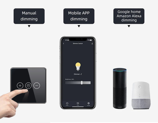 Glomarket Tuya Wifi สมาร์ทสวิตช์ไร้สายแผงคริสตัลแก้วสัมผัสผนังสมาร์ทสวิตช์หรี่ไฟ Wi-Fi สำหรับบ้านอัจฉริยะ