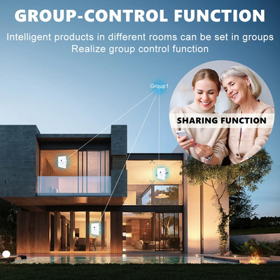 Glomarket Tuya Wifi Fan Light Switch Touch 3 In 1 Switch 5 ความเร็ว ปรับระดับเพดาน Fan Switch สําหรับ Alexa Google Home