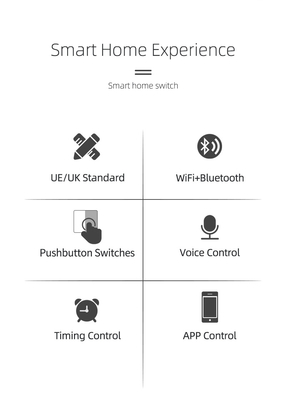 Glomarket Tuya WiFi Zigbee Smart Light Switch ปุ่มปุ่มป้ายกําแพง 1/2/3 กองแก๊งทํางานกับ Alexa Google Home