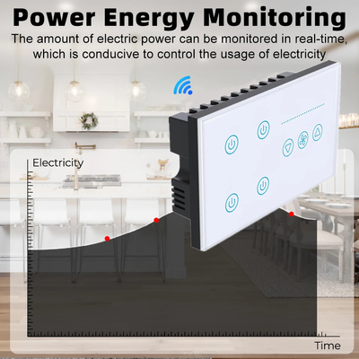 Glomarket Tuya Smart Wall Touch Switch กระจกกระจกไฟฟ้า และพัดลม เปลี่ยนสมาชิกชีวิต