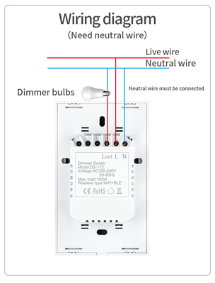 Glomarket US Standard Dimmer เครื่องเปลี่ยนไร้สาย เครื่องเปลี่ยนอิเล็กทรริกส์ สมาธิ เครื่องเปลี่ยนอัจฉริยะ เครื่องเปลี่ยนไฟฟ้า