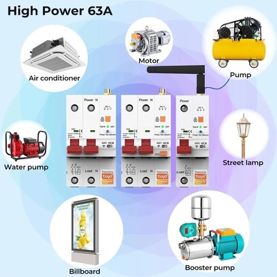 Glomarket เครื่องตัดวงจร Wifi เครื่องตัดวงจรสมาร์ท สวิตช์ Tuya Smart 1p 2p 3p 4p เครื่องตัดวงจรไฟฟ้าระบบบ้านสมาร์ท 4P MCB