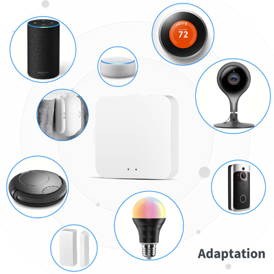 Glomarket Tuya Zigbee 3.0 Hub Gaterway Alexa Google Smart Home Bridge เครื่องควบคุมระยะไกลไร้สาย Smart Home Zigbee Gateway Hub