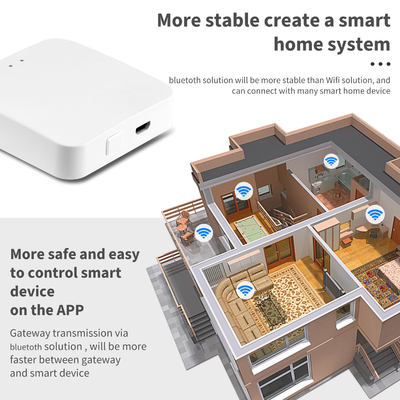 Glomarket Tuya Zigbee 3.0 Hub Gaterway Alexa Google Smart Home Bridge เครื่องควบคุมระยะไกลไร้สาย Smart Home Zigbee Gateway Hub