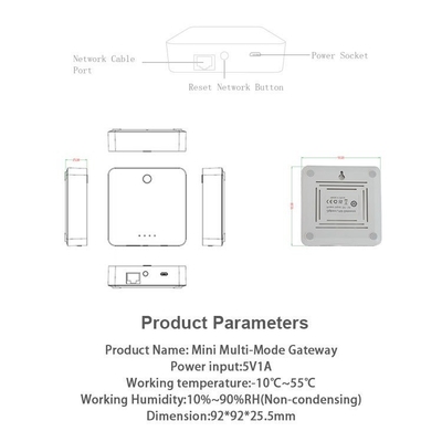 Glomarket Tuya Wifi Zigbee 3.0 โฮมโฮมลิงค์ การควบคุมกลาง โทรศัพท์มือถือ แอพรีโมทควบคุม Smart Wired Gateway
