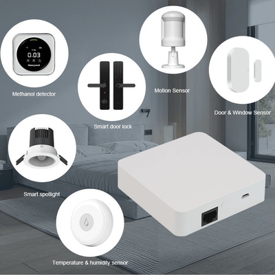 Glomarket Tuya Wifi Zigbee 3.0 โฮมโฮมลิงค์ การควบคุมกลาง โทรศัพท์มือถือ แอพรีโมทควบคุม Smart Wired Gateway