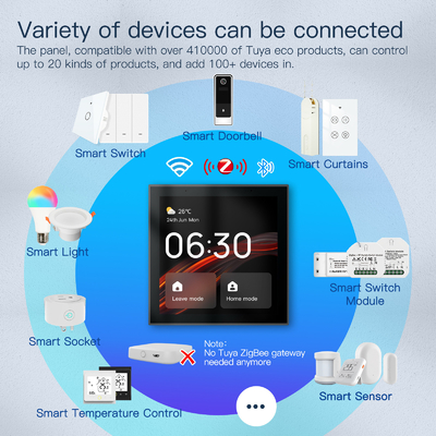 Glomarket Tuya Smart 4 นิ้ว มัลติ-ฟუნქชั่น แผนควบคุมจอสัมผัส Alexa Voice Zigbee การควบคุมกลาง