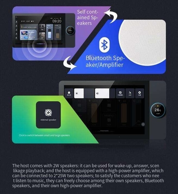 Glomarket 8 นิ้ว Tuya Smart WiFi Zigbee Gteway Scene Music Play แผ่นควบคุมสมาชิกหลายฟังก์ชัน
