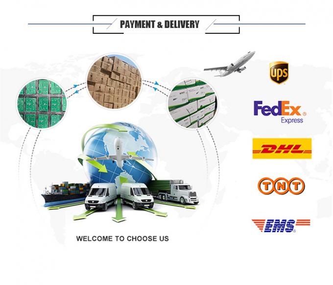 Glomarket Smart Home 8 Gang Wall Switch US Standard Tuya Voice APP การควบคุมทางไกลแบบไร้สาย 27