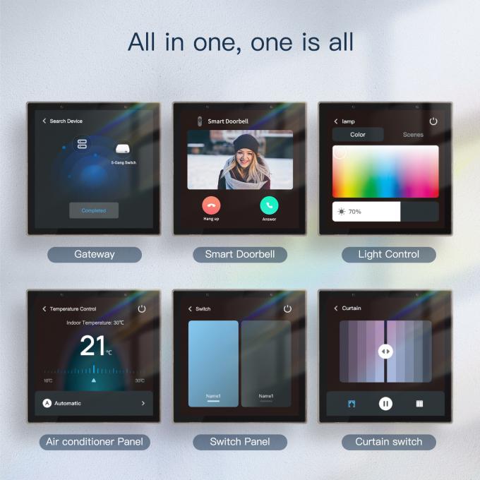 Glomarket Tuya Smart 4 นิ้ว มัลติ-ฟუნქชั่น แผนควบคุมจอสัมผัส Alexa Voice Zigbee การควบคุมกลาง 0