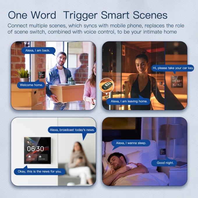Glomarket Tuya Smart 4 นิ้ว มัลติ-ฟუნქชั่น แผนควบคุมจอสัมผัส Alexa Voice Zigbee การควบคุมกลาง 3